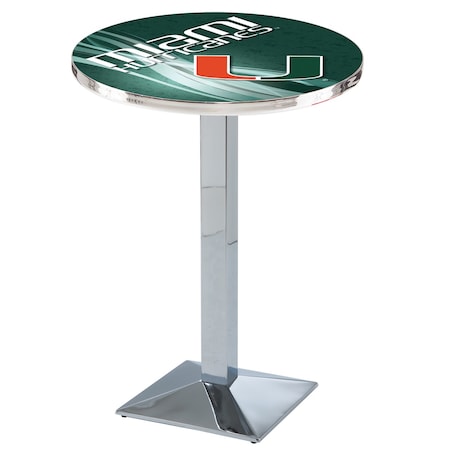 Holland Bar Stool Co.